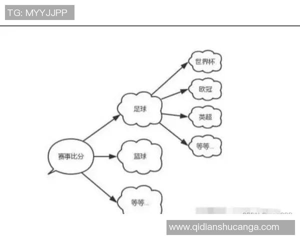 足球新手必看：从零开始的实力提升与技巧掌握全攻略